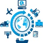 زنجیره تامین (SCM)
