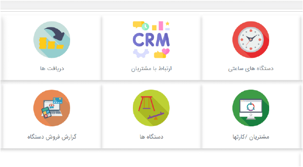 اهمیت سی آر ام (CRM) در خانه بازی و شهربازی اهمیت سی آر ام (CRM) در خانه بازی و شهربازی